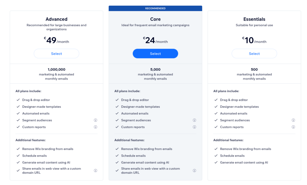 Wix Email Marketing: Pricing and Plans